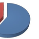 Image for article titled The Politics of Gaming: The Politics of Mmm, Giving Good